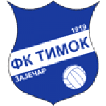 FK Timok 1919 logo