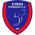 Фойнікас Сірос В.С.