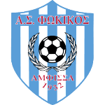 Fokikos AS
