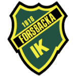 Forsbacka IK