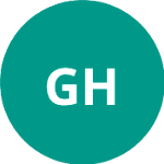 Georgetown Hoyas