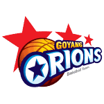 Goyang Orions