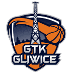 GTK Глівіце