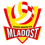 ГАОК Младость logo