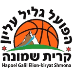 Hapoel Galil Elion Safed