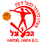 Hapoel Haifa BC