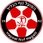 Hapoel Nof HaGalil