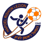 Hapoel Rishon Letzion U19 logo