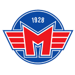 HC Motor České Budějovice U20 logo