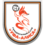 HC Ufa-Alisa