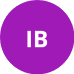 Ihud Bnei Baqa