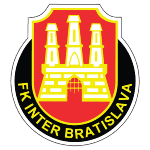 FK Inter Bratislava