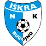 NK Iskra Bugojno