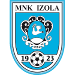 NK Izola