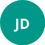 Jakupovic D / Santamaria S logo