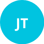 Jotovski T / Srbljak G logo