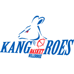 Kangoeroes Basket Mechelen