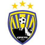 FK Kapaz logo