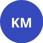 Karpaty Mosir KHS Krosno