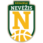 Kėdainių Nevėžis