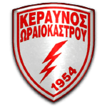Keravnos Oraiokastrou
