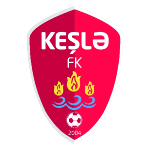 Keshla FK
