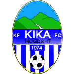 Kika