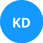 Kim D. logo