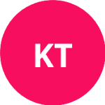 Kintampo Top Talent FC