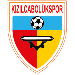 Kizilcabolukspor logo