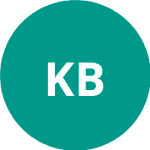 KK Bor Rtb