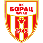 KK Borac Cacak