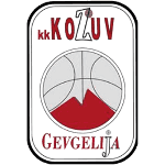 KK Kozuv