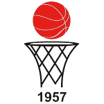 KK Napredak Metalka Majur Aleksinac logo