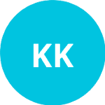 Коайкул К.