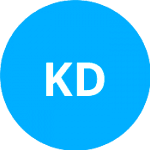 Коданча Шрінівасан Д. logo