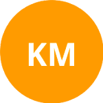 Kolodziejova M / Maleckova J logo