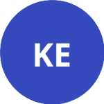 Korokozidi E. logo