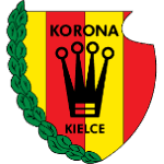 MKS Korona Kielce