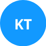 Ковачич Т. logo