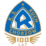 KPR Ruch Chorzów logo