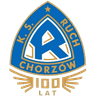 KPR Ruch Chorzów