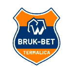 KS Bruk-Bet Termalica II Nieciecza