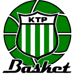 KTP Basket Kotka