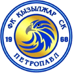 FC Qyzyljar