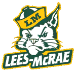 Lees-McRae Bobcats