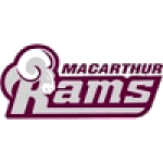 Macarthur Rams