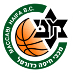 Maccabi Haifa