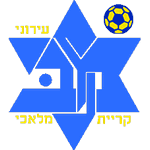 Maccabi Ironi Kiryat Malakhi