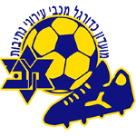 Maccabi Ironi Netivot